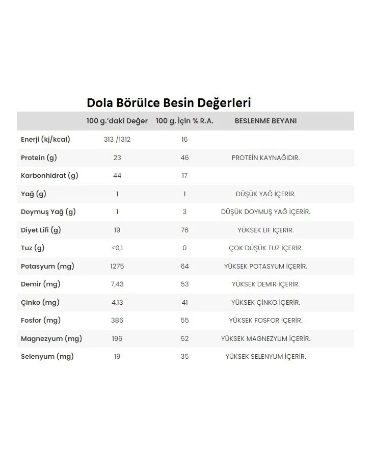 Dola Börülce 1 kg